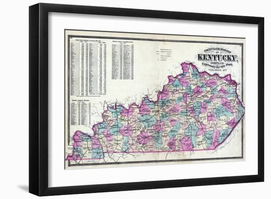 1877, Kentucky County and Rail Road Map, Kentucky, United States-null-Framed Giclee Print