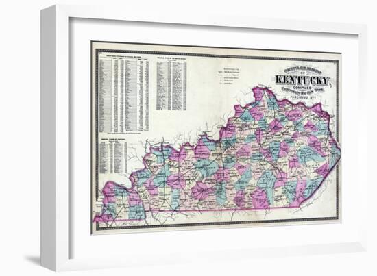 1877, Kentucky County and Rail Road Map, Kentucky, United States-null-Framed Giclee Print