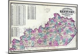 1877, Kentucky County and Rail Road Map, Kentucky, United States-null-Mounted Giclee Print