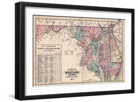 1877, Maryland and Delaware Railroad Map 1877, Maryland, United States-null-Framed Giclee Print