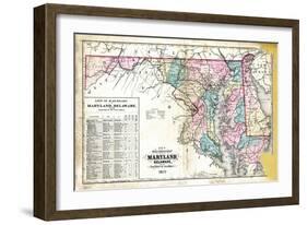 1877, State Map of Maryland - Delaware - D.C., Maryland, United States-null-Framed Giclee Print