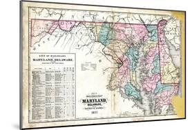 1877, State Map of Maryland - Delaware - D.C., Maryland, United States-null-Mounted Giclee Print