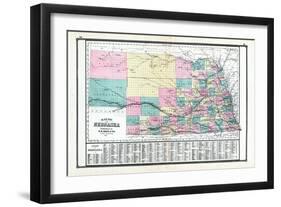 1881, Nebraska State Map, United States-null-Framed Giclee Print