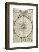 18th Century Astronomical Diagrams-Library of Congress-Framed Photographic Print