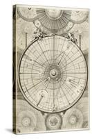18th Century Astronomical Diagrams-Library of Congress-Stretched Canvas