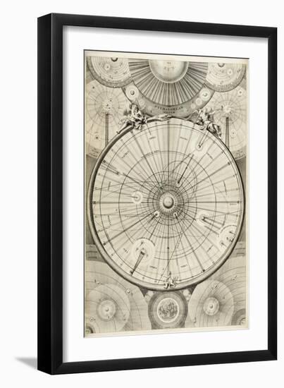 18th Century Astronomical Diagrams-Library of Congress-Framed Premium Photographic Print