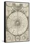 18th Century Astronomical Diagrams-Library of Congress-Framed Stretched Canvas