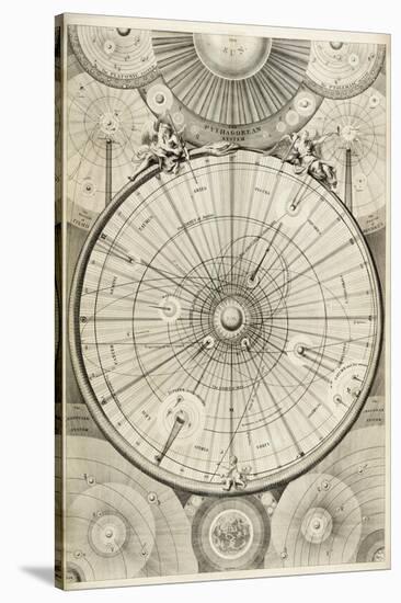 18th Century Astronomical Diagrams-Library of Congress-Stretched Canvas