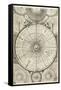 18th Century Astronomical Diagrams-Library of Congress-Framed Stretched Canvas