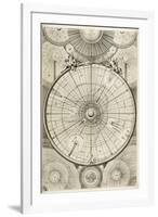 18th Century Astronomical Diagrams-Library of Congress-Framed Premium Photographic Print