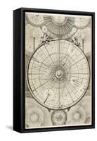 18th Century Astronomical Diagrams-Library of Congress-Framed Stretched Canvas