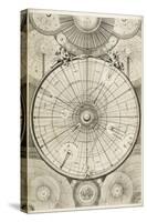 18th Century Astronomical Diagrams-Library of Congress-Stretched Canvas