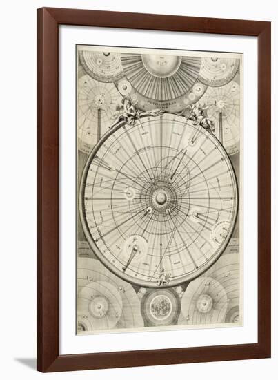 18th Century Astronomical Diagrams-Library of Congress-Framed Photographic Print