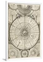 18th Century Astronomical Diagrams-Library of Congress-Framed Premium Photographic Print