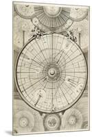18th Century Astronomical Diagrams-Library of Congress-Mounted Premium Photographic Print