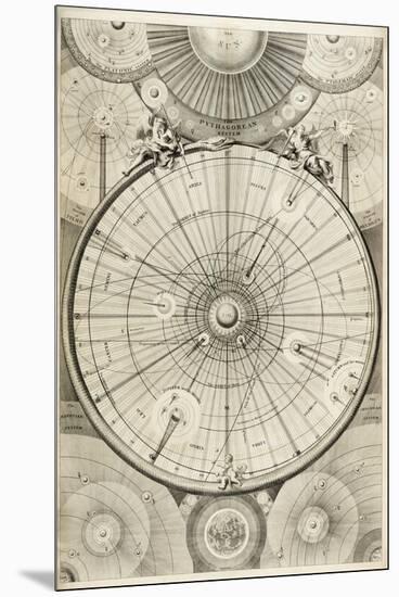 18th Century Astronomical Diagrams-Library of Congress-Mounted Premium Photographic Print