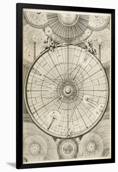 18th Century Astronomical Diagrams-Library of Congress-Framed Premium Photographic Print