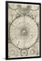 18th Century Astronomical Diagrams-Library of Congress-Framed Premium Photographic Print