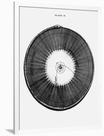 18th Century Illustration of the Solar System-Science Photo Library-Framed Photographic Print