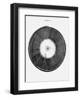 18th Century Illustration of the Solar System-Science Photo Library-Framed Premium Photographic Print