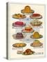 1920s UK Food Magazine Plate-null-Stretched Canvas