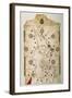 19th Century Copy of the Nautical Planisphere, 1500-Juan de la Cosa-Framed Giclee Print