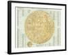 19th Century Map of the Moon-Detlev Van Ravenswaay-Framed Photographic Print