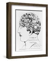 19th-century Phrenology-Library of Congress-Framed Photographic Print