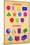 2D and 3D Shapes Educational Chart Poster-null-Mounted Poster