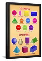 2D and 3D Shapes Educational Chart Poster-null-Framed Poster