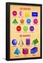 2D and 3D Shapes Educational Chart Poster-null-Framed Poster