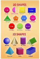 2D and 3D Shapes Educational Chart Poster-null-Lamina Framed Poster