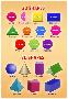 2D and 3D Shapes Educational Chart Poster-null-Lamina Framed Poster