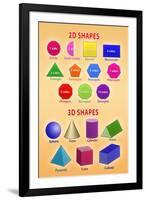 2D and 3D Shapes Educational Chart-null-Framed Art Print