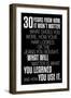 30 Years From Now (Black)-null-Framed Art Print