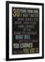 30 Years From Now (Colorful) Motivational ArtPoster-null-Framed Art Print