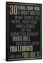 30 Years From Now (Colorful) Motivational-null-Framed Poster