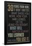 30 Years From Now (Colorful) Motivational-null-Framed Poster