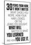 30 Years From Now (White) Motivational-null-Mounted Poster