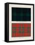 42nd Royal Highlanders "The Black Watch". Regimental Tartans-Henry A. Payne-Framed Stretched Canvas