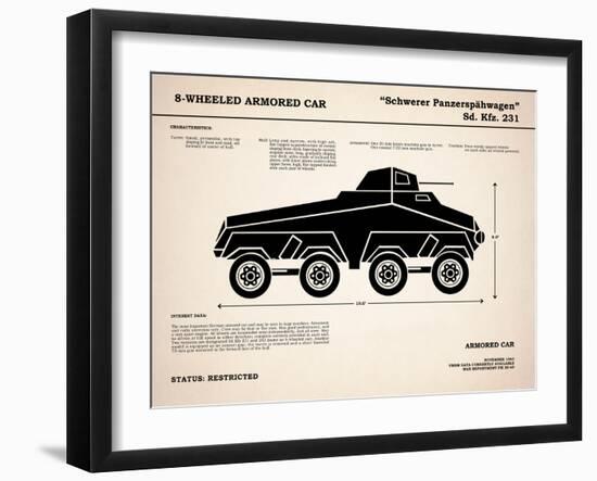8 Wheeled Armored Car-Mark Rogan-Framed Art Print