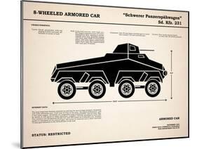 8 Wheeled Armored Car-Mark Rogan-Mounted Art Print