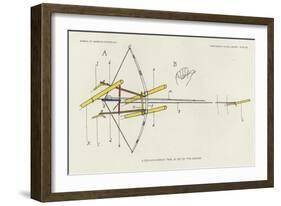 A Bow-And-Arrow Trap, as Set by the Arawak-null-Framed Giclee Print