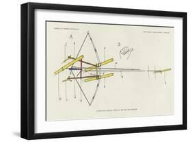 A Bow-And-Arrow Trap, as Set by the Arawak-null-Framed Giclee Print