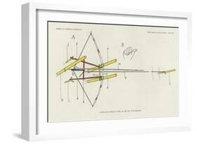 A Bow-And-Arrow Trap, as Set by the Arawak-null-Framed Giclee Print