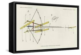 A Bow-And-Arrow Trap, as Set by the Arawak-null-Framed Stretched Canvas