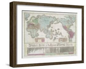 A chart of the world exhibiting the prevailing religion and population of the present empires, 1842-American School-Framed Giclee Print