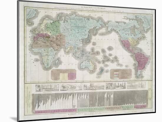 A chart of the world exhibiting the prevailing religion and population of the present empires, 1842-American School-Mounted Giclee Print