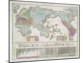 A chart of the world exhibiting the prevailing religion and population of the present empires, 1842-American School-Mounted Giclee Print