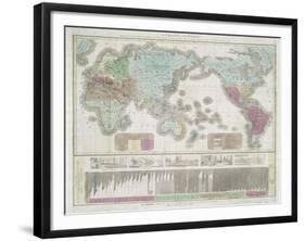 A chart of the world exhibiting the prevailing religion and population of the present empires, 1842-American School-Framed Giclee Print